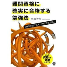 画像をギャラリービューアに読み込む, 難関資格に確実に合格する勉強法
