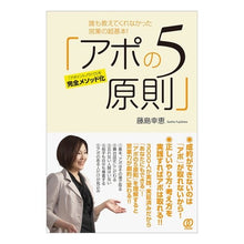 画像をギャラリービューアに読み込む, アポの５原則 5 principles for appointments
