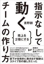 画像をギャラリービューアに読み込む, #吉野創 #指示なしで動くチームの作り方

