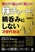画像をギャラリービューアに読み込む, #冨田晃右 #株チャートサインを鵜呑みにしない次世代技
