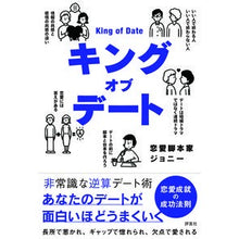 画像をギャラリービューアに読み込む, キングオブデート
