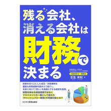 画像をギャラリービューアに読み込む, 残る会社、消える会社は財務で決まる
