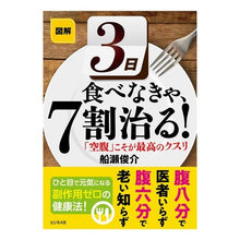 画像をギャラリービューアに読み込む, 図解　３日食べなきゃ、７割治る！
