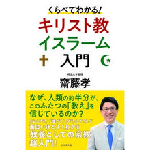 画像をギャラリービューアに読み込む, くらべてわかる！キリスト教イスラーム入門
