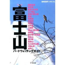 画像をギャラリービューアに読み込む, 富士山バードウォッチングガイド
