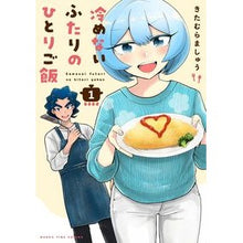 画像をギャラリービューアに読み込む, 冷めないふたりのひとりご飯　　　１
