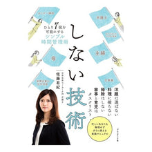 画像をギャラリービューアに読み込む, しない技術
