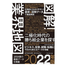 画像をギャラリービューアに読み込む, ’２２　図解！業界地図
