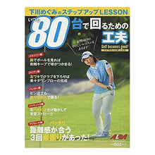画像をギャラリービューアに読み込む, いつも８０台で回るための工夫

