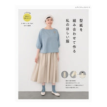 画像をギャラリービューアに読み込む, 型紙を組み合わせて作る　私のほしい服
