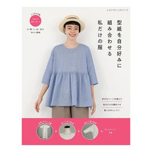 画像をギャラリービューアに読み込む, 型紙を自分好みに組み合わせる　私だけの服
