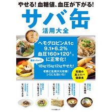 画像をギャラリービューアに読み込む, サバ缶活用大全
