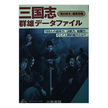画像をギャラリービューアに読み込む, 三国志　群雄データファイル
