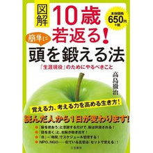画像をギャラリービューアに読み込む, 図解　１０歳若返る！簡単に頭を鍛える法
