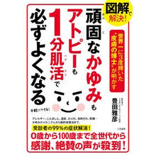 画像をギャラリービューアに読み込む, 頑固なかゆみもアトピーも１分肌活で必ずよ
