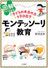 画像をギャラリービューアに読み込む, #藤崎達宏 #子どもの本当の力を引き出すモンテッソーリ
