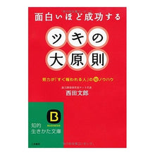 画像をギャラリービューアに読み込む, ツキの大原則
