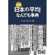 画像をギャラリービューアに読み込む, 図解「日本の平均」なんでも事典
