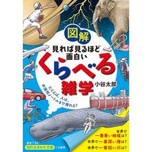 画像をギャラリービューアに読み込む, 図解見れば見るほど面白いくらべる雑学 Taro Kotani
