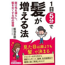 画像をギャラリービューアに読み込む, １日５分で髪が増える法
