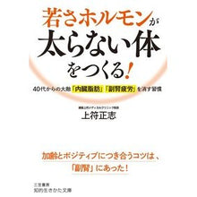 画像をギャラリービューアに読み込む, 若さホルモンが太らない体をつくる！
