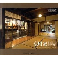 画像をギャラリービューアに読み込む, 京町家拝見
