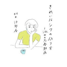 画像をギャラリービューアに読み込む, きれいなシワの作り方～淑女の思春期病
