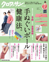 画像をギャラリービューアに読み込む, #石垣英俊 #手ぬぐいボール健康法。
