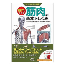 画像をギャラリービューアに読み込む, 動作でわかる　筋肉の基本としくみ
