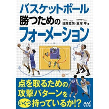 画像をギャラリービューアに読み込む, バスケットボール　勝つためのフォーメーシ
