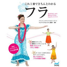 画像をギャラリービューアに読み込む, これ１冊できちんとわかるフラ
