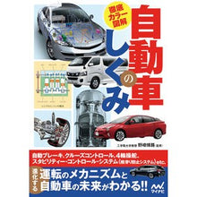 Load image into Gallery viewer, 自動車のしくみ
