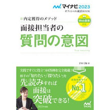 画像をギャラリービューアに読み込む, ’２３　面接担当者の質問の意図　内定獲得
