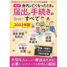 画像をギャラリービューアに読み込む, ’２２　図解　身内が亡くなったときの届出
