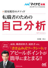 画像をギャラリービューアに読み込む, #谷所健一郎 #転職者のための自己分析
