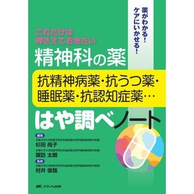 精神科の薬－抗精神病薬・抗うつ薬・睡眠薬 Psychiatric drugs - antipsychotics, antidepressants, sleeping pills