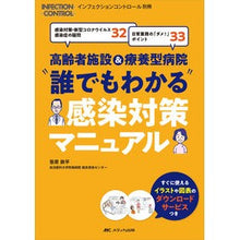 画像をギャラリービューアに読み込む, “誰でもわかる”感染対策マニュアル
