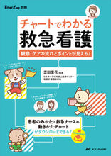 画像をギャラリービューアに読み込む, #芝田里花集 #チャートでわかる救急看護
