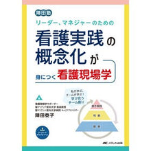 画像をギャラリービューアに読み込む, 看護実践の概念化が身につく看護現場学
