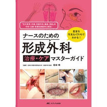 画像をギャラリービューアに読み込む, 形成外科治療・ケアマスターガイド
