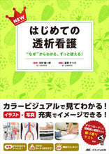 画像をギャラリービューアに読み込む, #北村健一郎 #ＮＥＷはじめての透析看護
