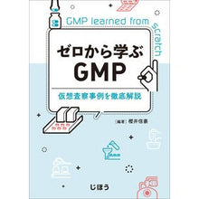 画像をギャラリービューアに読み込む, ゼロから学ぶＧＭＰ　仮想査察事例を徹底解
