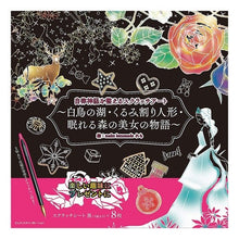 画像をギャラリービューアに読み込む, 白鳥の湖・くるみ割り人形・眠れる森の美女
