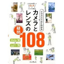 画像をギャラリービューアに読み込む, カメラとレンズの疑問１０８
