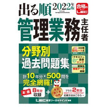 画像をギャラリービューアに読み込む, ’２２　管理業務主任者分野別過去問題集
