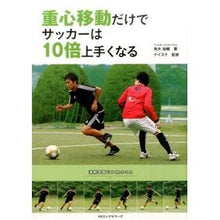 画像をギャラリービューアに読み込む, 重心移動だけでサッカーは１０倍上手くなる

