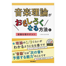 画像をギャラリービューアに読み込む, 音楽理論がおもしろくなる方法と音勘を増や Masaki Ichimura
