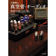 画像をギャラリービューアに読み込む, 大橋慎の真空管・オーディオ
