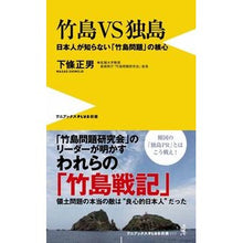 画像をギャラリービューアに読み込む, 竹島ＶＳ独島
