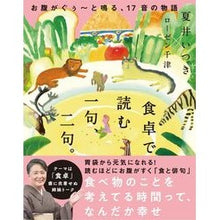 画像をギャラリービューアに読み込む, 食卓で読む一句、二句。
